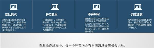 職業院校招生管理系統“公測期”征集客戶即將開始！