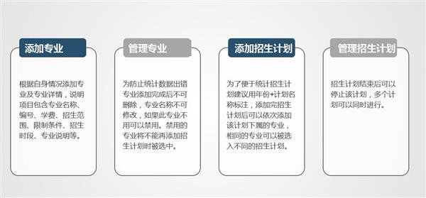 職業院校招生管理系統“公測期”征集客戶即將開始！