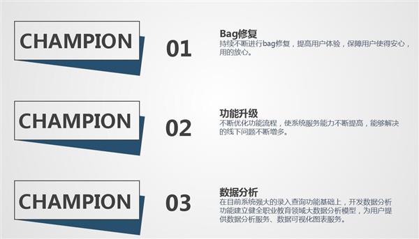 職業院校招生管理系統“公測期”征集客戶即將開始！