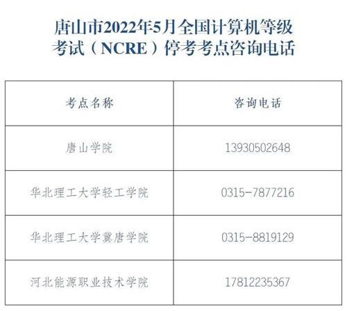 唐山4個考點?？?！