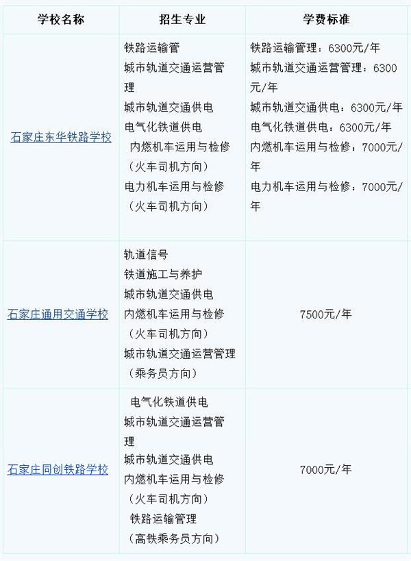 河北高鐵乘務員學校學費多少？