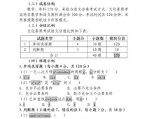 2023年河北省高職單招考試十類 和高職單招對口電子電工類、對口計算機類 文化素質（數學）考試大綱